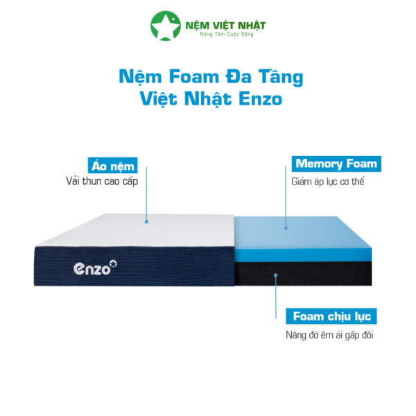 Nệm Foam Đa Tầng Việt Nhật Enzo
