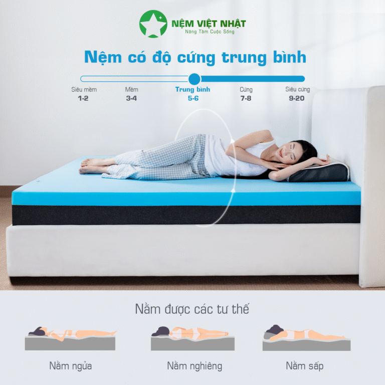 Nệm Foam Đa Tầng Việt Nhật Enzo Nệm Foam Đa Tầng Việt Nhật Enzo